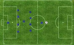 El impacto de la MLS en el desarrollo del fútbol en Estados Unidos: jugadores latinos y crecimiento de la liga
